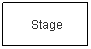 Text Box:  Stage
