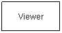 Text Box: Viewer
