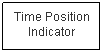 Text Box: Time Position Indicator
 
